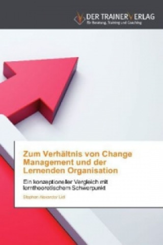 Zum Verhaltnis von Change Management und der Lernenden Organisation