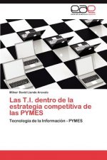 T.I. Dentro de La Estrategia Competitiva de Las Pymes