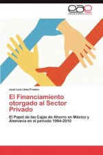 Financiamiento Otorgado Al Sector Privado