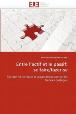 Entre l''actif Et Le Passif