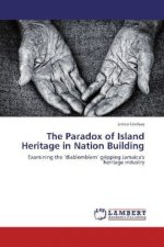 The Paradox of Island Heritage in Nation Building