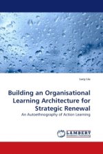 Building an Organisational Learning Architecture for Strategic Renewal
