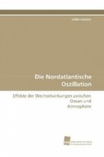 Die Nordatlantische Oszillation