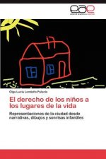 derecho de los ninos a los lugares de la vida