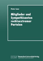 Mitglieder Und Sympathisanten Rechtsextremer Parteien