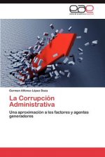 Corrupcion Administrativa