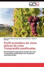 Perfil aromatico de vinos dulces de uvas Tempranillo pasificadas