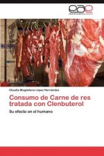Consumo de Carne de res tratada con Clenbuterol