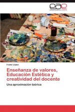 Ensenanza de valores, Educacion Estetica y creatividad del docente