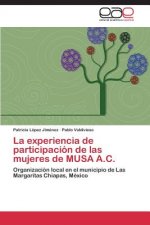 experiencia de participacion de las mujeres de MUSA A.C.