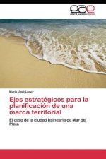 Ejes estrategicos para la planificacion de una marca territorial