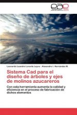 Sistema Cad para el diseno de arboles y ejes de molinos azucareros