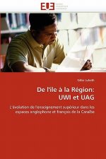 de l''ile   La R gion
