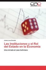 Instituciones y el Rol del Estado en la Economia