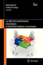 La sfida del trasferimento tecnologico: le Universita italiane si raccontano