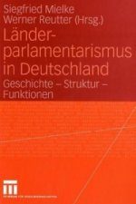 Länderparlamentarismus in Deutschland