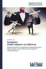 Audiotele: rodki wp ywu na odbiorc