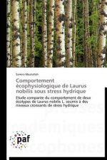 Comportement Ecophysiologique de Laurus Nobilis Sous Stress Hydrique