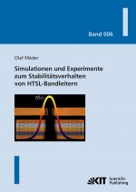 Simulationen und Experimente zum Stabilitatsverhalten von HTSL-Bandleitern