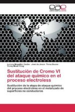 Sustitución de Cromo VI del ataque químico en el proceso electroless