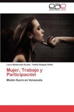 Mujer, Trabajo y Participacion