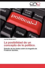 Posibilidad de Un Concepto de Lo Politico.