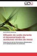 Difusion de sodio durante el desamarizado de aceitunas verdes de mesa
