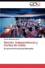 Nacion, Independencia y Cortes de Cadiz
