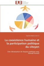 Coexistence Humaine Et La Participation Politique Du Citoyen