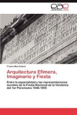 Arquitectura Efimera, Imaginario y Fiesta