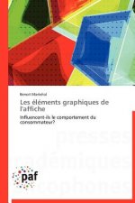 Les Elements Graphiques de l'Affiche