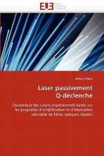 Laser Passivement Q-D clench
