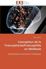 Conception de la Francophonie/Francophilie En Moldavie