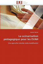 La Sc narisation P dagogique Pour Les Evah