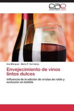 Envejecimiento de Vinos Tintos Dulces