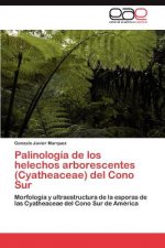 Palinologia de los helechos arborescentes (Cyatheaceae) del Cono Sur