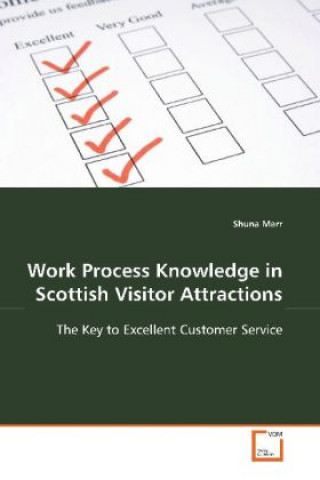 Work Process Knowledge in Scottish Visitor  Attractions