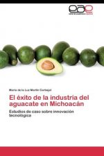 exito de la industria del aguacate en Michoacan