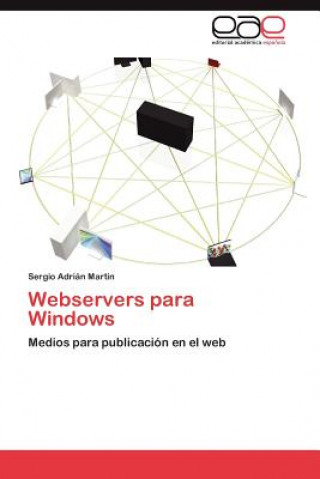 Webservers para Windows