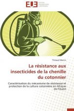 resistance aux insecticides de la chenille du cotonnier