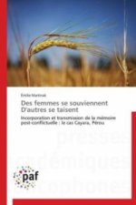 Des femmes se souviennent D'autres se taisent