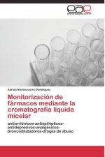 Monitorizacion de farmacos mediante la cromatografia liquida micelar