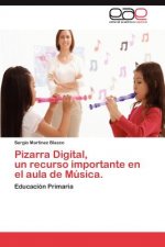 Pizarra Digital, un recurso importante en el aula de Musica.
