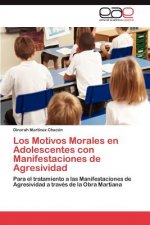 Motivos Morales En Adolescentes Con Manifestaciones de Agresividad