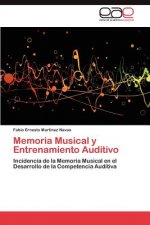 Memoria Musical y Entrenamiento Auditivo