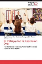 trabajo con la Expresion Oral