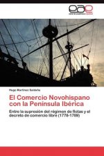 Comercio Novohispano con la Peninsula Iberica