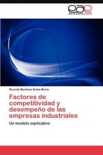 Factores de competitividad y desempeno de las empresas industriales