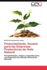 Financiamiento, Insumo Para Las Empresas Productoras de Hule Natural