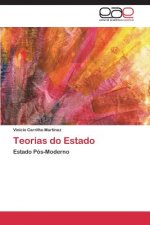 Teorias do Estado